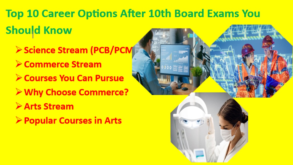 Top 10 Career Options After 10th Board Exams You Should Know